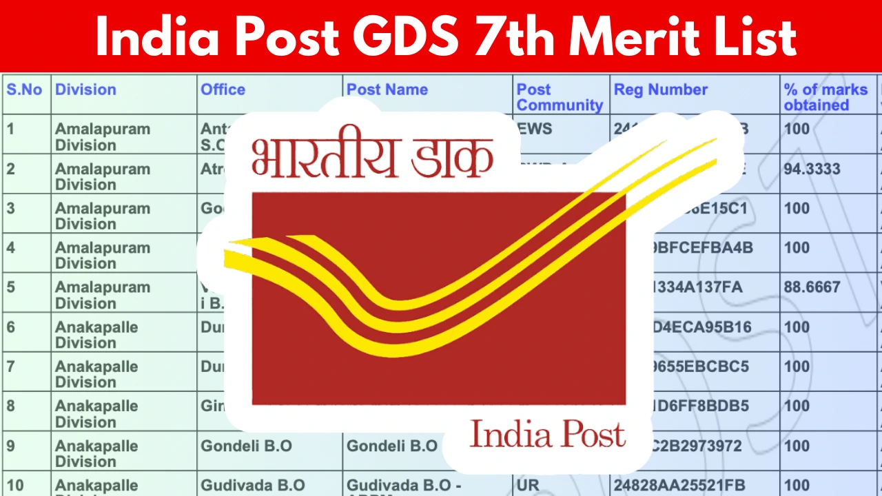GDS 7th Merit List