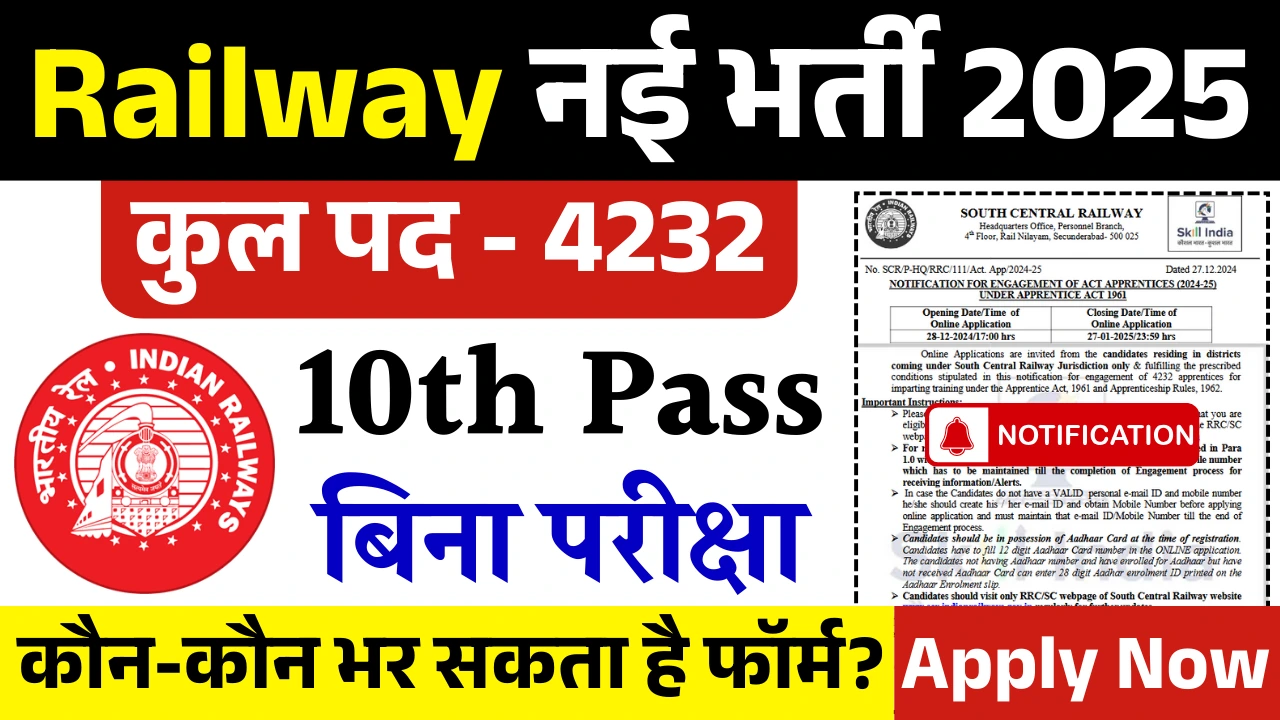 Railway Jobs 2025